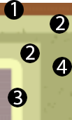 A small screenshot of the game canvas showing different coloured vegetation